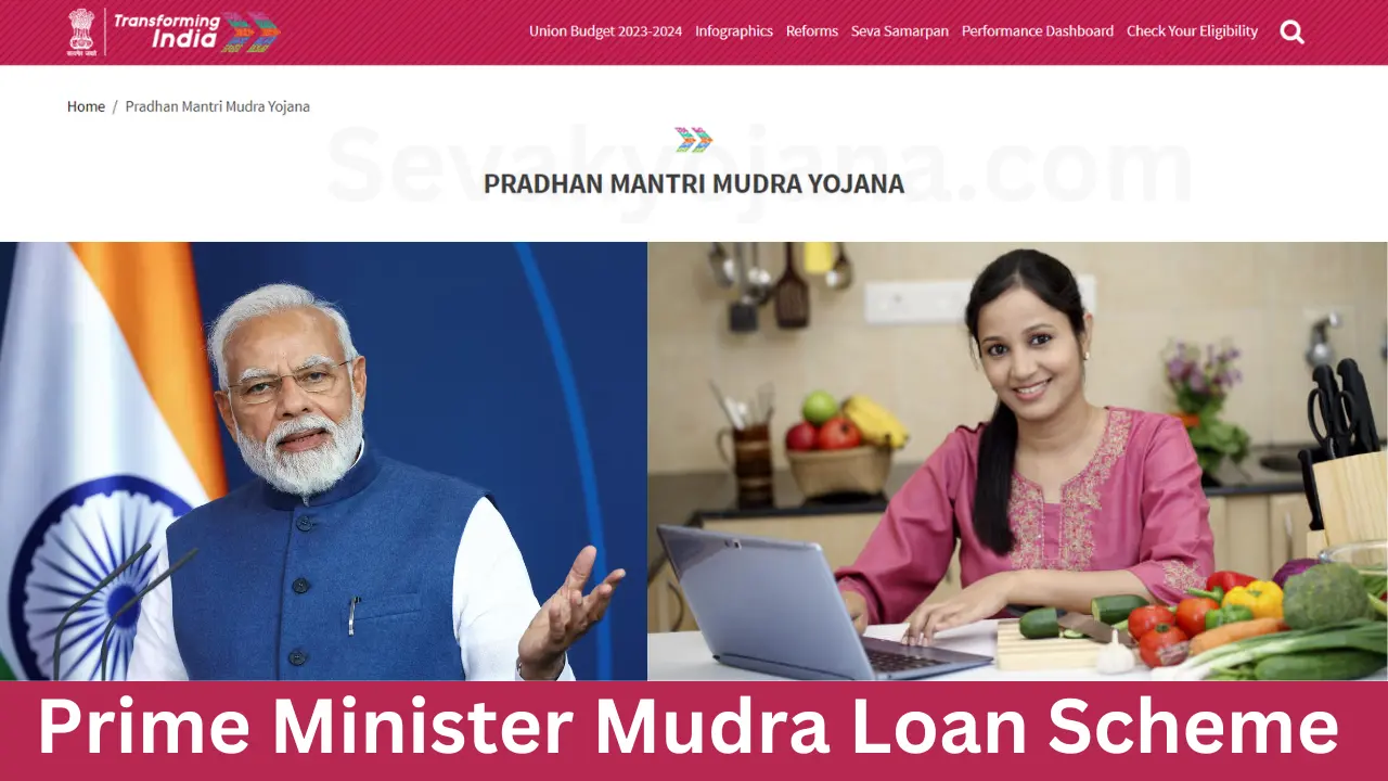 Pradhan Mantri Mudra Yojana, Prime Minister Mudra Loan Scheme, Pradhan Mantri Mudra Yojana Apply