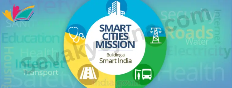 Smart Cities Mission Essay Projects In India