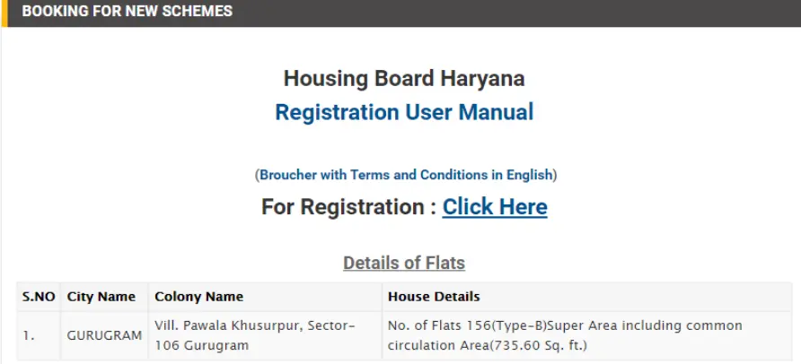 The Haryana Housing Board Scheme 2024
