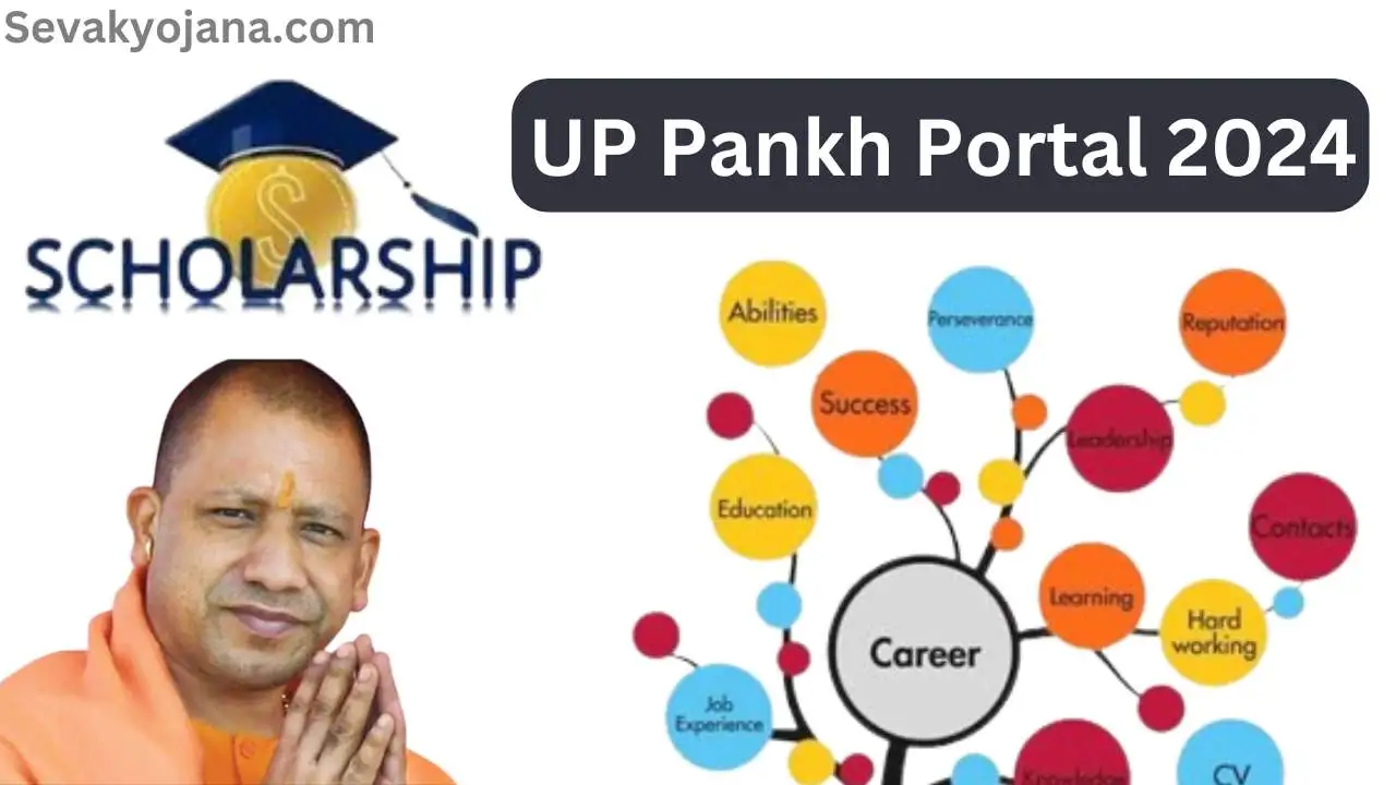 UP Pankh Portal 2024